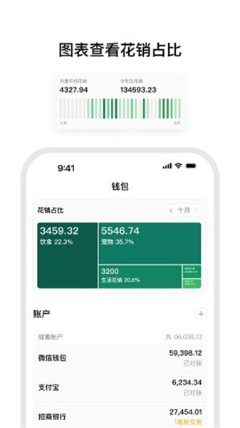 小预算app官方(4)