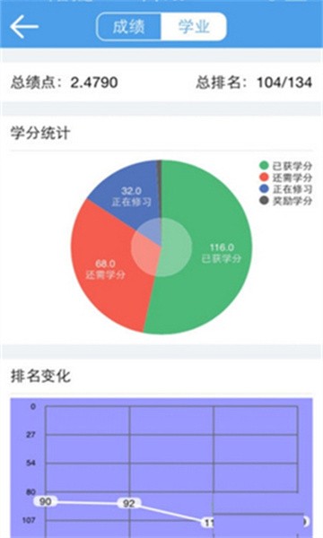 福大教务通手机版v1.3.0 安卓版 3