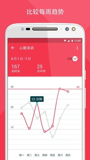 Moto Body中国版app(3)