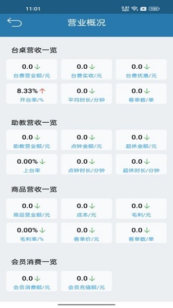 商云宝app(2)