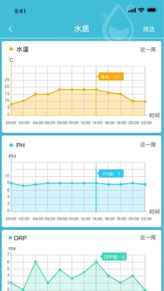 青头潜鸭软件