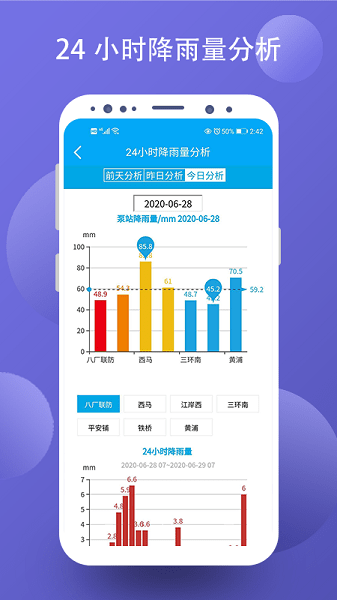 江岸区智慧水务信息平台v5.2.38 安卓版 3