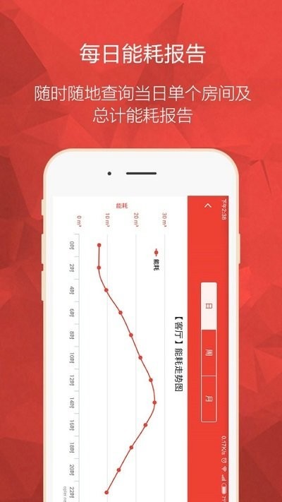 opler智能地暖温控器app(4)