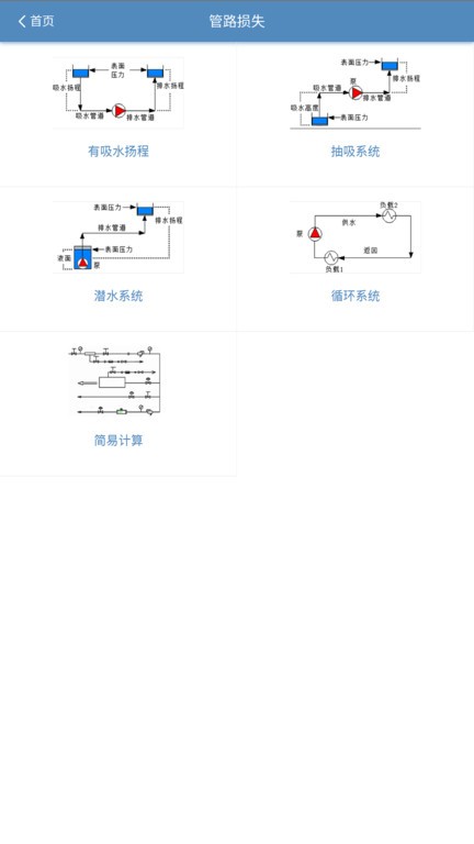 毅飞泵业选型v1.1.23428 安卓版 2