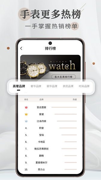 懂表帝助手app(2)