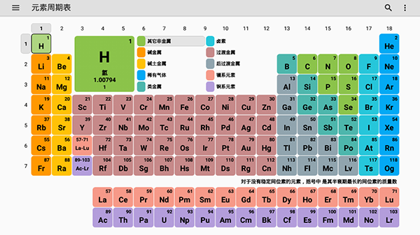 periodic Table元素周期表软件v7.7.0 安卓版 1