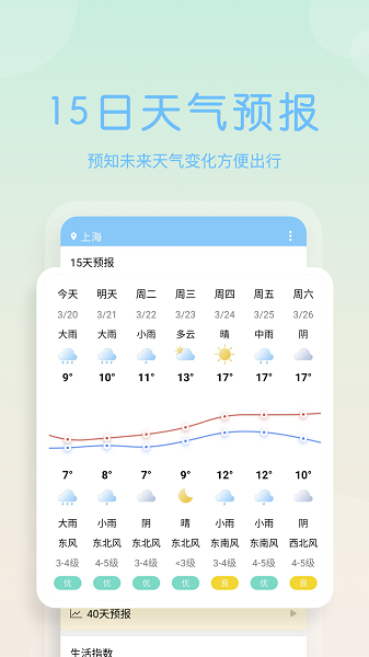 天气早报app(1)