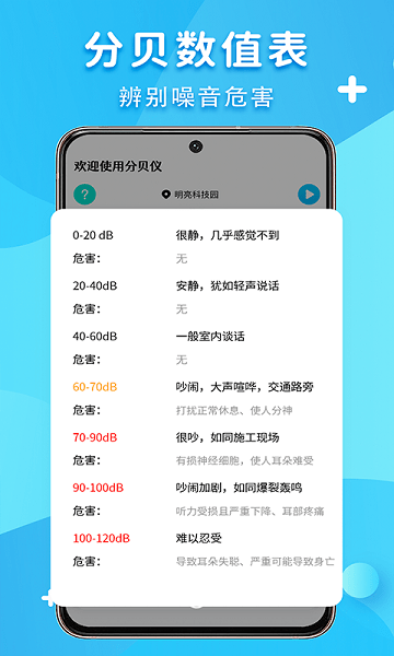 手机声音分贝测试Appv1.0.0 安卓版 1