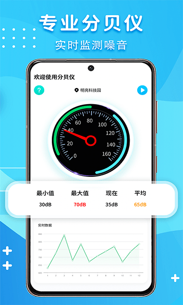 声音分贝测试工具