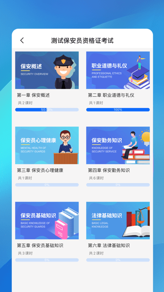 職優師保安培訓v1.2.30 2