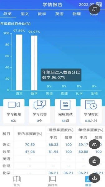 智学伴家长端app(1)