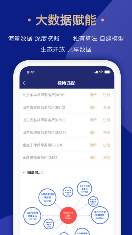 众合律库v7.9.1 安卓版 3