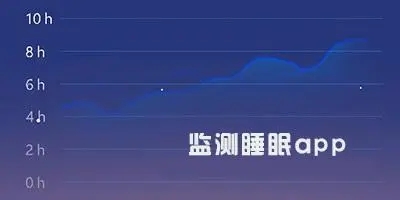 睡眠监测app