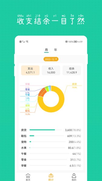 小日子记账本app(2)