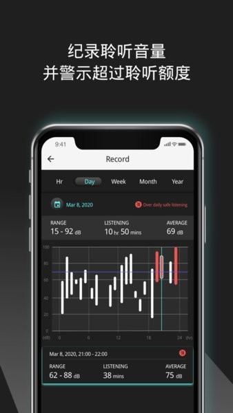 聽力保護者(Hearing Protector)v1.2 安卓版 3
