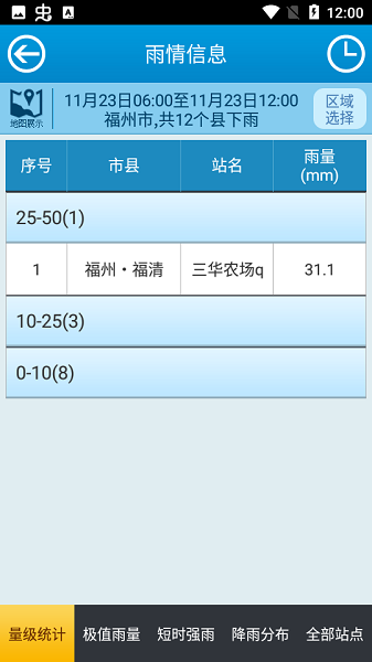 Ѵͨapp v2.20 ׿ 3