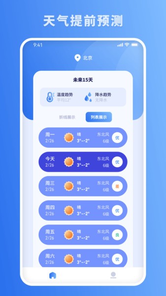 思念天气预报app(3)