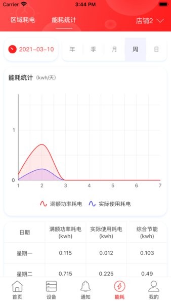 生迪教育照明v2.0.0 安卓版 2