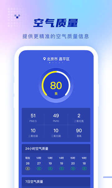 季时天气先知app(2)