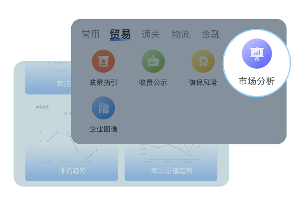 中国上海国际贸易单一窗口appv1.0.0 安卓版(1)