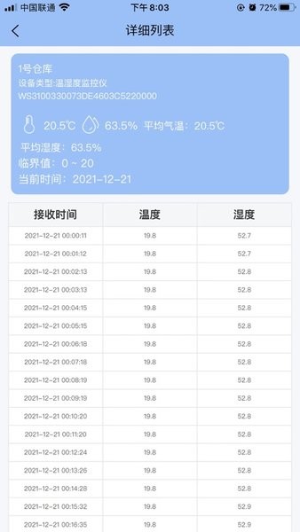 融测物联v1.0.2 官方安卓版 1