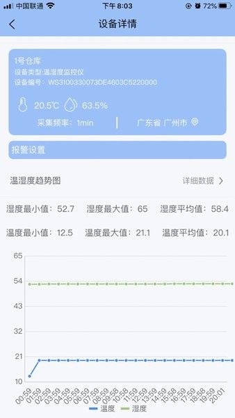 融测物联App