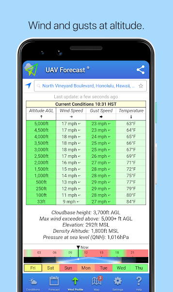 UAV Forecast ͼ v2.9.4 ٷ° 1