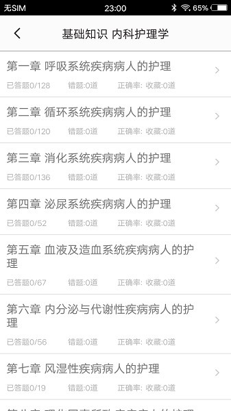 主管护师题集app(2)