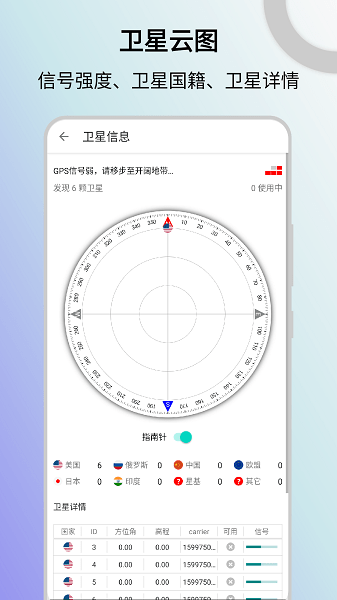 信号检测仪Appv1.10.58 2