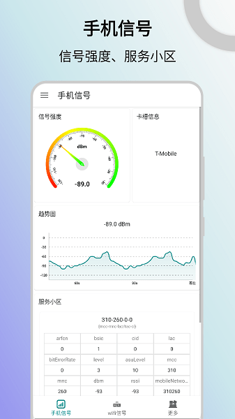 信號檢測儀軟件