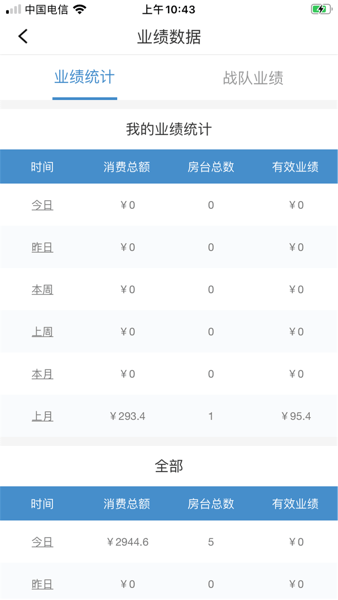 乐友客安卓版v1.9.61 官方版 2