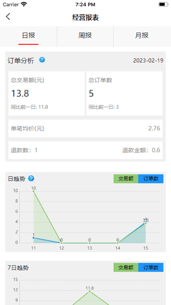 叮叮收银手机版(1)