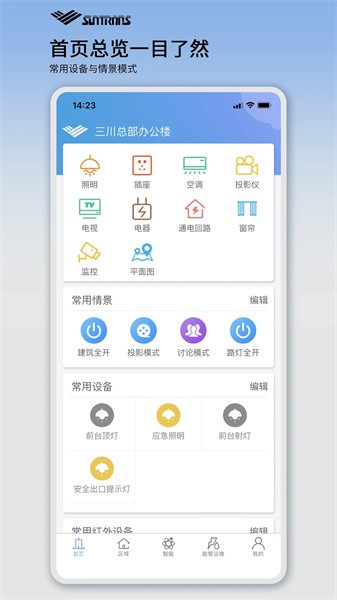 三川智楼最新版v1.4.5 安卓版 4
