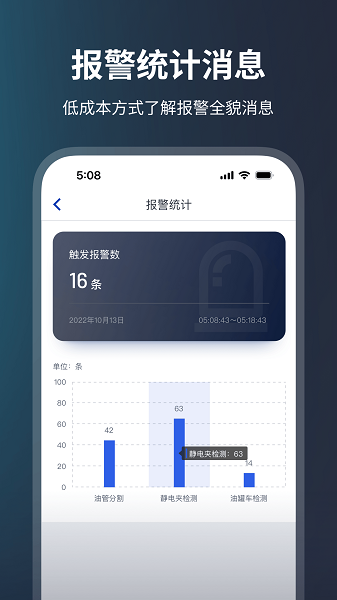 鲲云AI助手app(3)