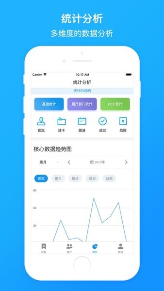 汽车销冠App