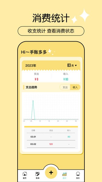 记账多多App