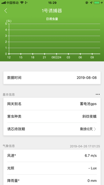 纽康测报app最新版(2)