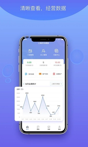 杉德河马付pro app