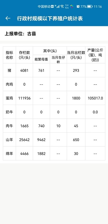 畜牧行业服务平台APP软件(2)