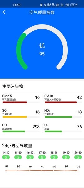 微微天气手机版v1.0.0 安卓版 2