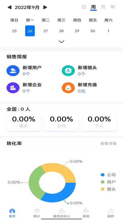 相友App