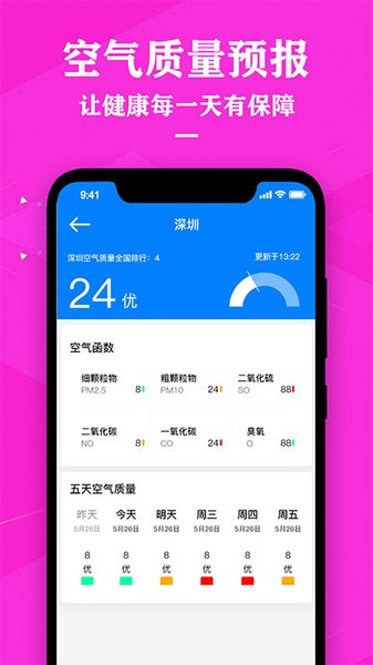 农历天气预报app(4)