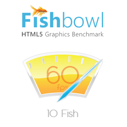 Fishbowl安卓版