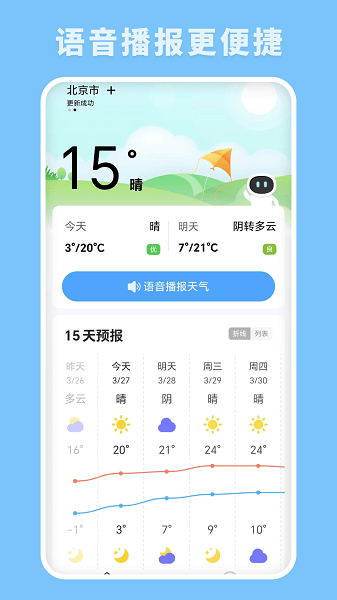 云播报天气预报(1)