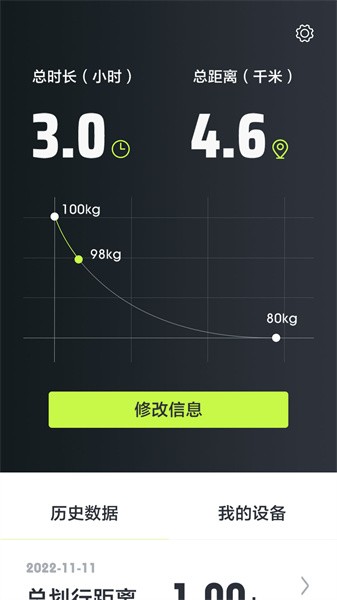 摩刻健身安卓版(3)