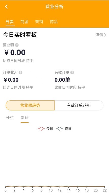 亦享商家端App