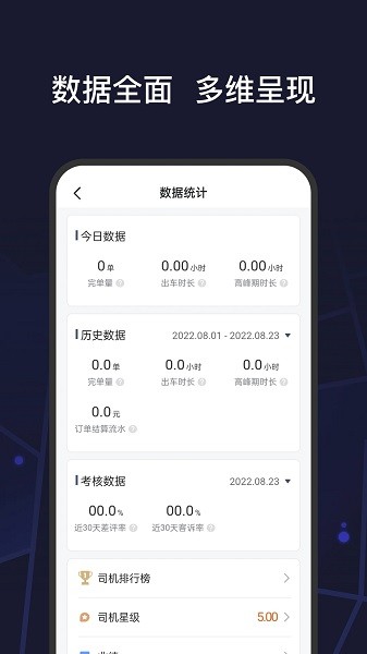 首约特惠司机端Appv5.70.0.0002 安卓版 2