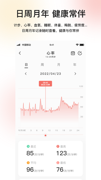 Mibro Fit app v1.5.3.22350 ׿1