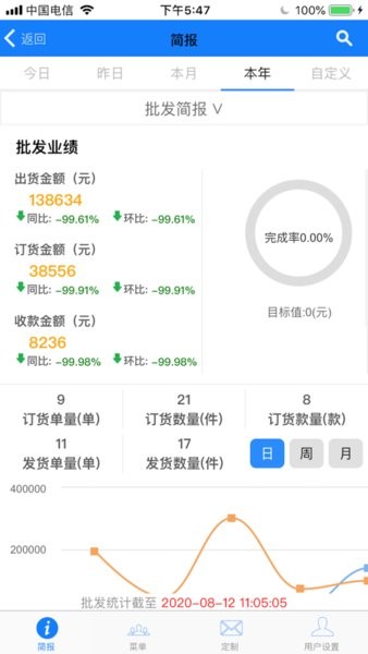 易神数据精灵软件v2.8.0 手机版 1