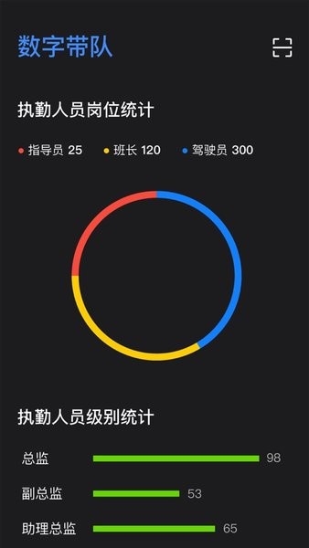 数智火焰蓝(火焰蓝智管平台app)(2)